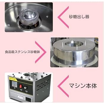 Amazon.co.jp: わたがし機 綿菓子機 綿菓子製造機 110V業務用綿